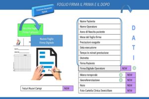 nws_osa_arrivo_l_assistenza_sanitaria_paperless_734_1