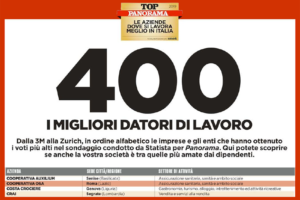 nws_rassegna_stampa_osa_tra_400_aziende_italiane_dove_si_lavora_meglio_1637_1