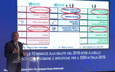 Prossimità, sussidiarietà e cooperazione: Milanese al Convegno Studi 2021 della Federazione Lombarda BCC